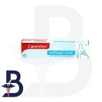 CANESTEN 20G CREAM